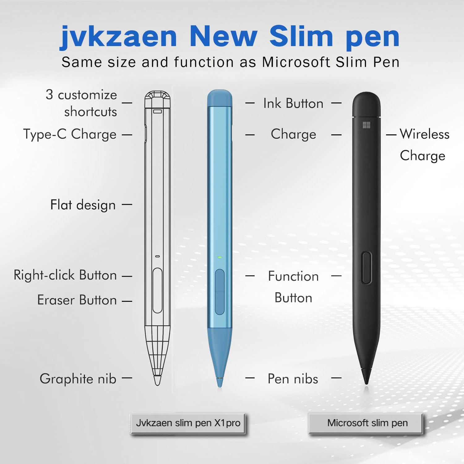 Slim Pen 2 for Microsoft Surfa - Home Office Microsoft review and price