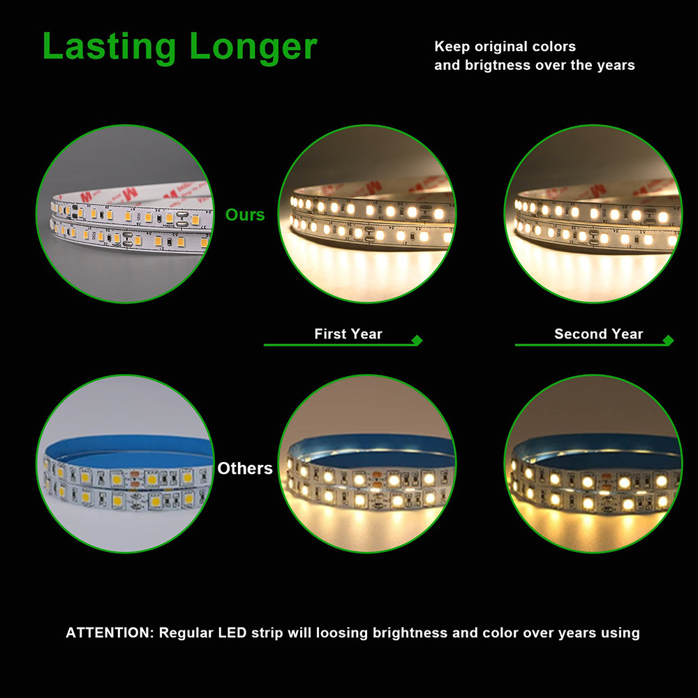 Ra95+ SMD2835 LED Strip Lights - Home Office Form review and price