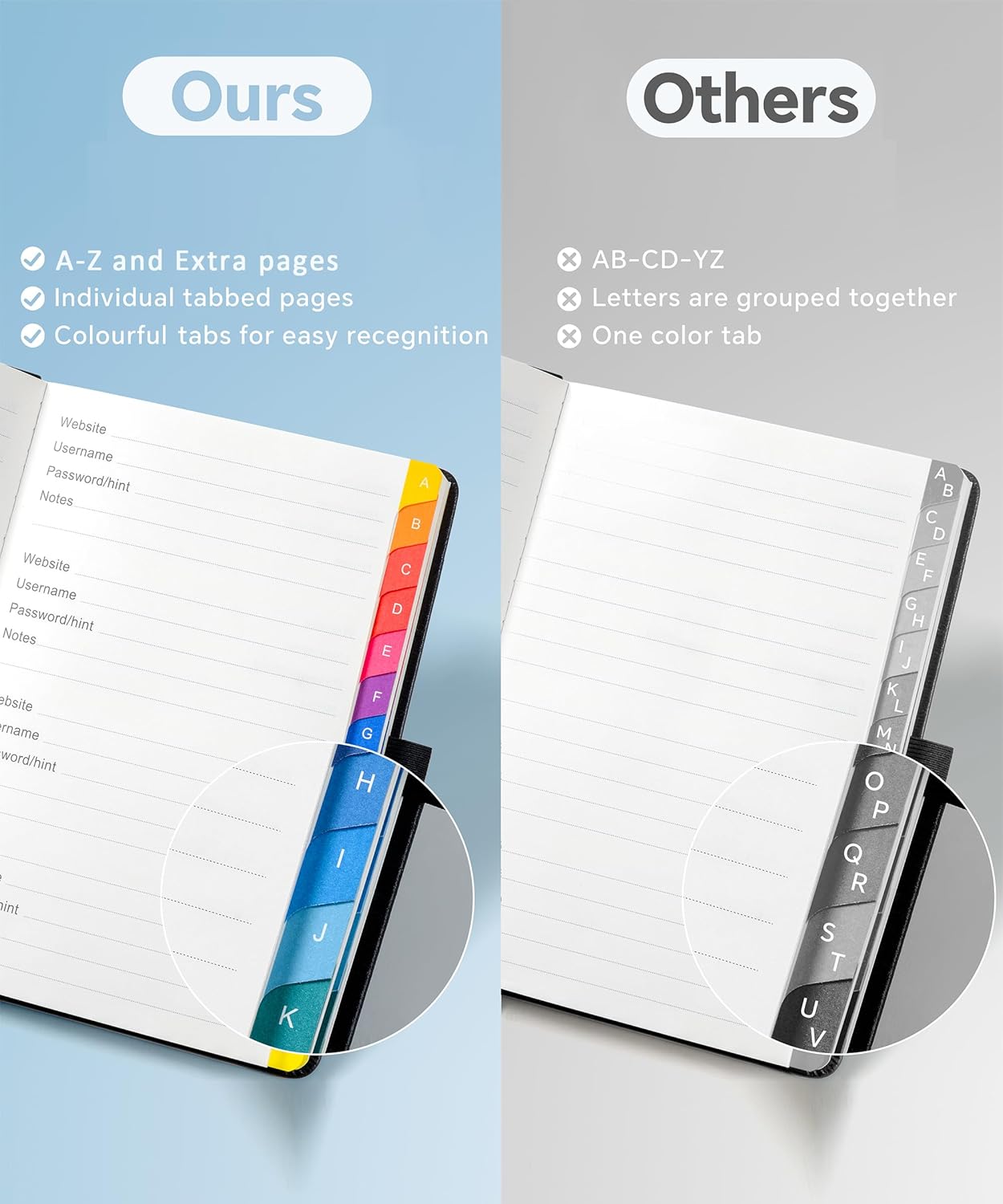 Password Book with Colorful Al - Home Office Login review and price