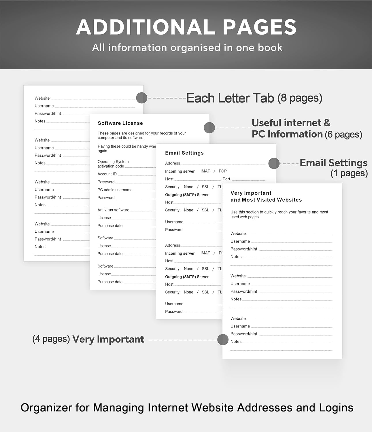 Password Book with Colorful Al - Home Office Login review and price