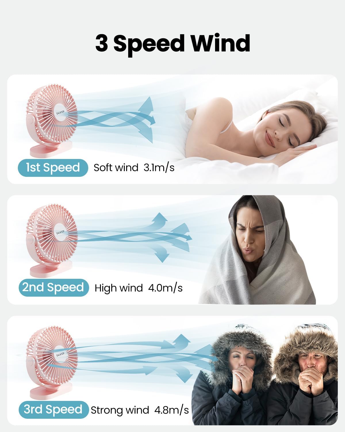 Mini USB Desk Fan 5.5 Inch, Qu - Usb Desk Fan review and price